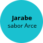 jarabe-sabor-arce